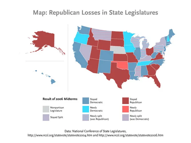 Republican losses in state legislatures