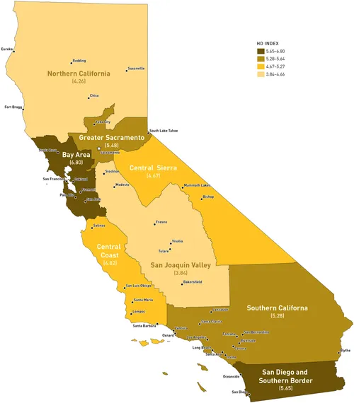 HDI by region, California